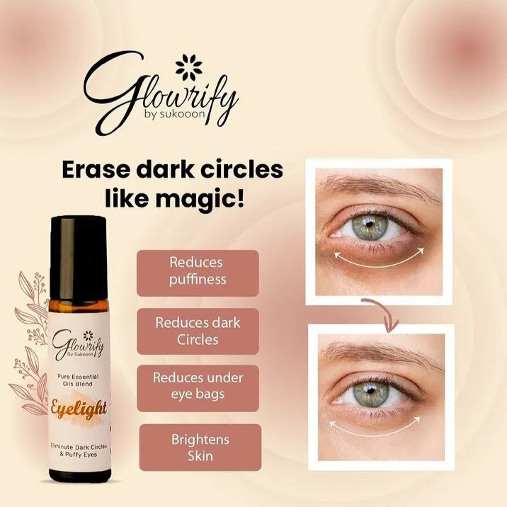 Glowrify Eyelight Serum - Dark Circles Remove